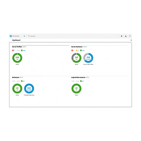 HPE OneView w/iLO Advanced (24 x 7) 3 Year Support Single Server License