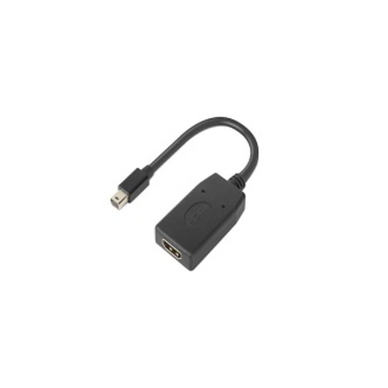 ThinkStation Mini DP to HDMI - 4X90Q93976