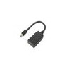 ThinkStation Mini DP to HDMI - 4X90Q93976