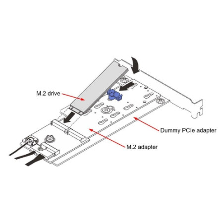 ThinkSystem M.2 SATA/NVMe 2-Bay Enablement PCIe Adapter 4C57A85377