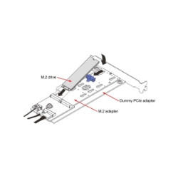 ThinkSystem M.2 SATA/NVMe 2-Bay Enablement PCIe Adapter 4C57A85377