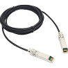 Lenovo 0.5m Passive DAC SFP+ Cable  00D6288